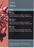 final-fantasy-art-museum-1-053-normal-art-museum-final-fantasy-vii-anniversary-digital-plus-remake:-abuzu-abuzu - 2