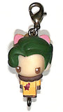 Code Geass: Lelouch of the Rebellion Charm - Chara Fortune Zodiac Fortunes 5. Jeremiah Gottwald New Leo (Jeremiah Gottwald) - Cherden's Doujinshi Shop - 1