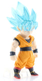 dragon-ball-z-dragon-ball-super-adverge-series-1:-super-saiyan-blue-goku-son-goku - 9